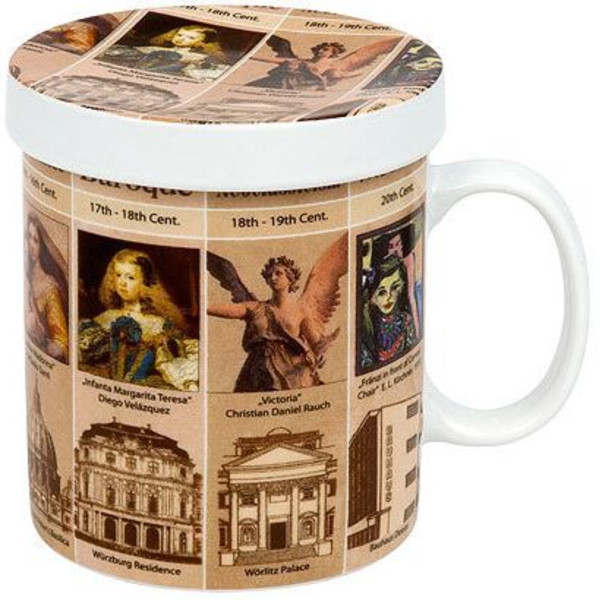 Könitz Mugg Mugs of Knowledge for Tea Drinkers History of Art