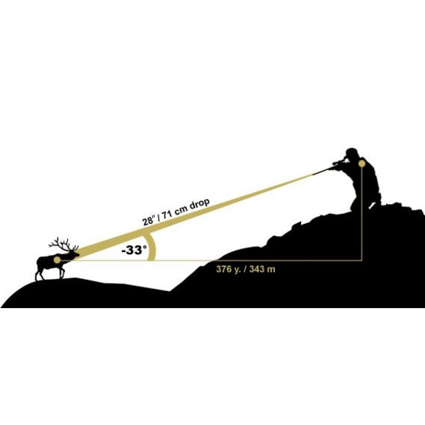 Bushnell Avståndsmätare 7x26 Elite 1 Mile ARC