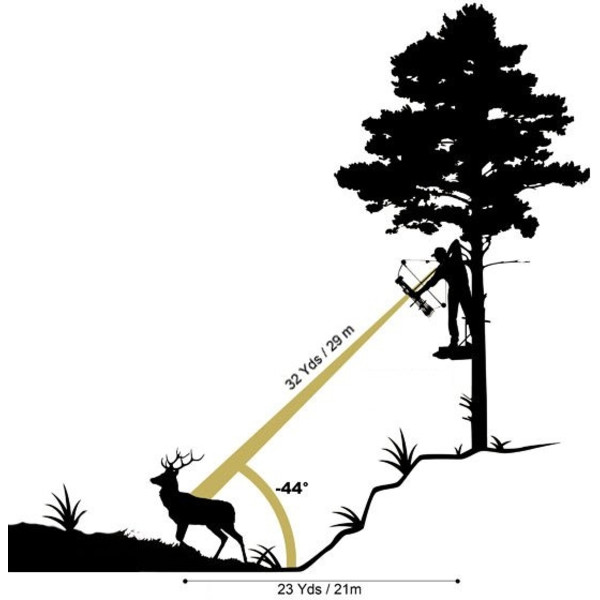 Bushnell Avståndsmätare 7x26 Elite 1 Mile ARC