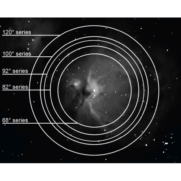 Explore Scientific Okular 82° Ar 4,7 mm 1,25"