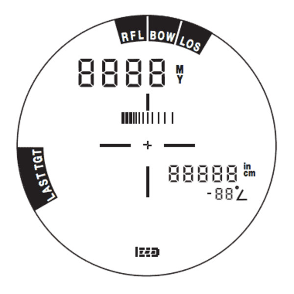 Leupold Avståndsmätare GX-1i³