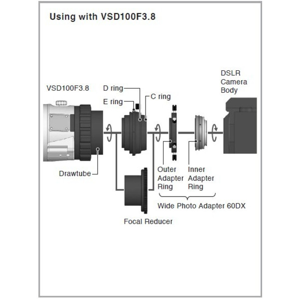 Vixen Kameraadapter Adapter 60DX kompatibel med Canon EOS