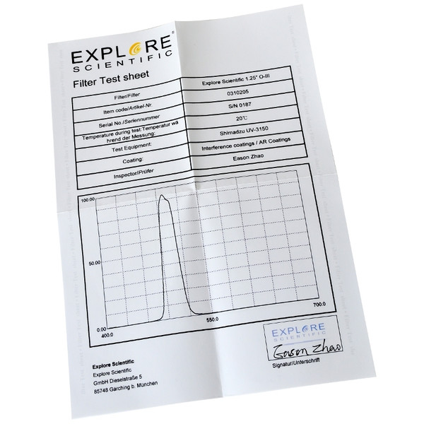 Explore Scientific OIII-filter 1,25"