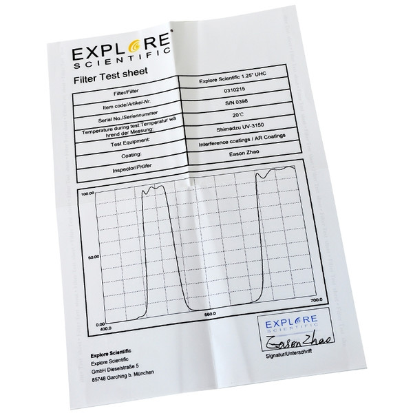 Explore Scientific UHC Filter 1,25"