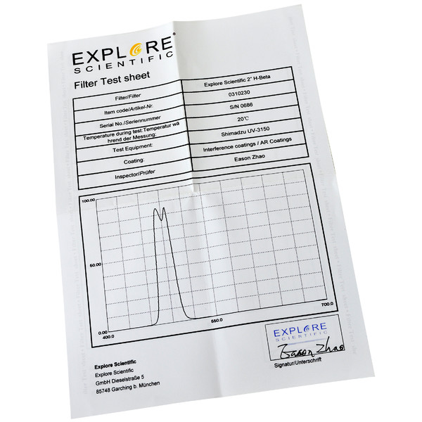 Explore Scientific H-Beta-filter 2"