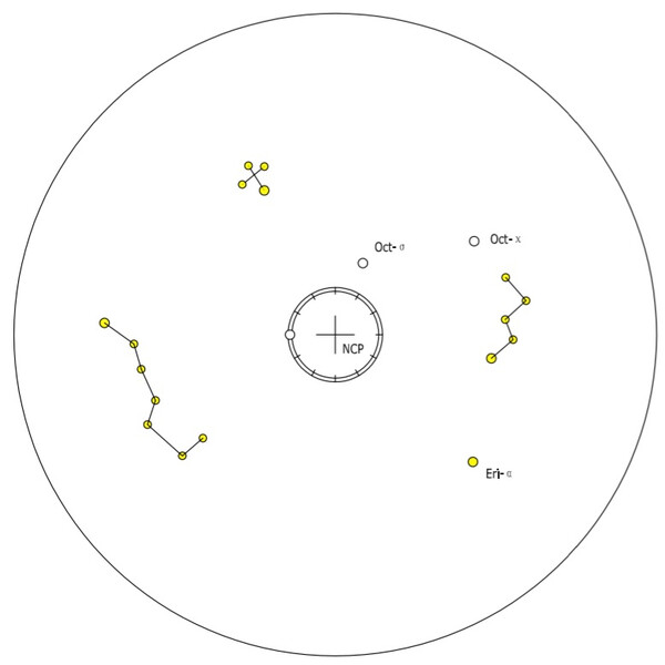 Omegon -teleskop ProNewton N 153/750 EQ-500 X