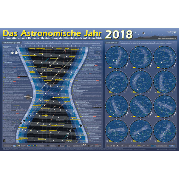 Astronomie-Verlag Poster Das Astronomische Jahr 2018