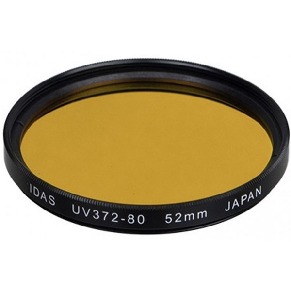 IDAS Passfilter för UV 2"