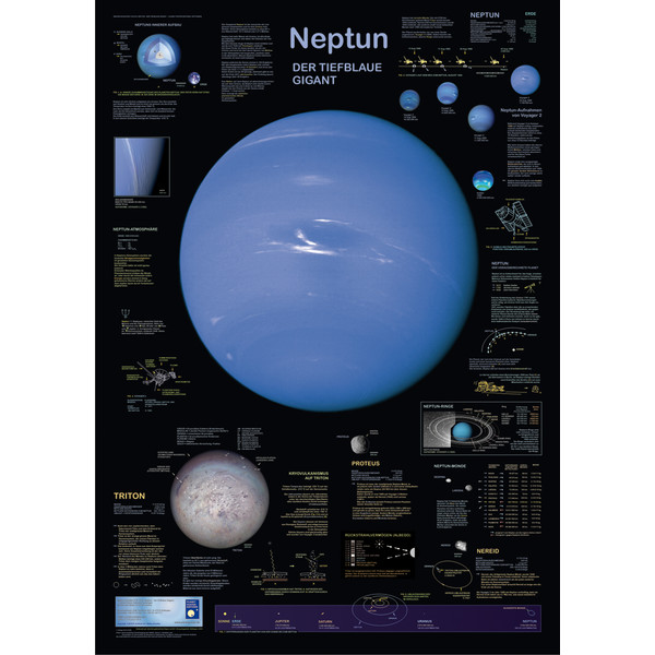 Planet Poster Editions Poster Neptunus