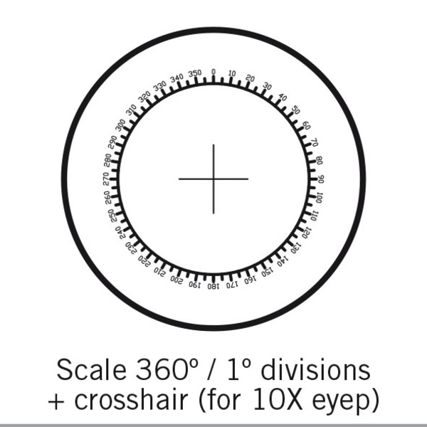Motic Mikrometerstegskiva Kikarsikte 360°/1°, Ø 25mm, endast för 10X (SMZ-161)