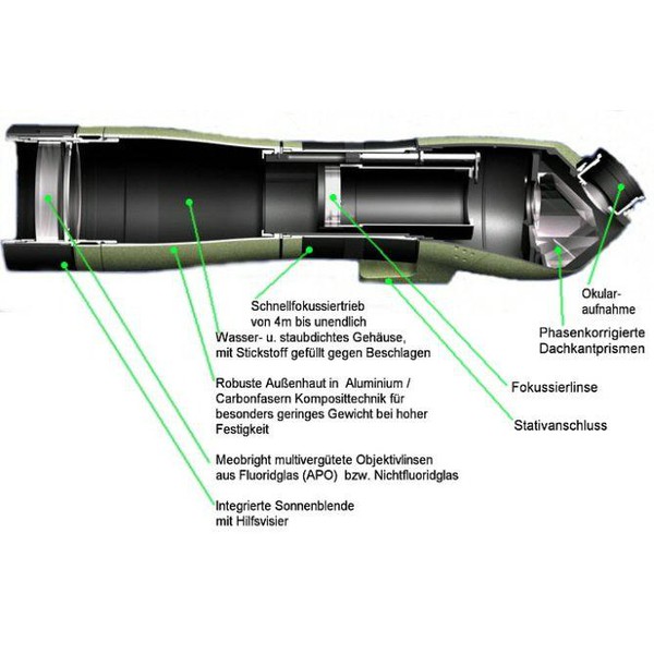 Meopta Kompakt tubkikare S1 Meostar 75 75 mm, vinklad vy