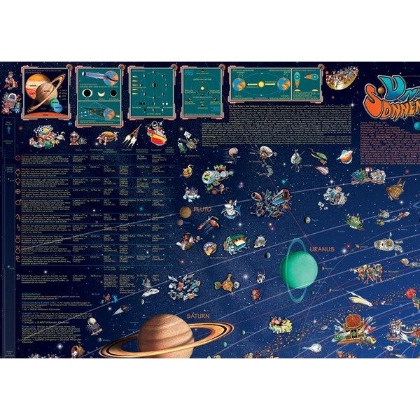 Stellanova Barnkarta Weltraum Planeten Sonnensystemkarte Poster für Kinder