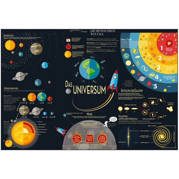 National Geographic Byggsats Hands-on-låda "Universum"