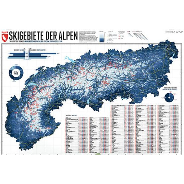 Marmota Maps Regionkarta Alpina kartan 268 skidorter