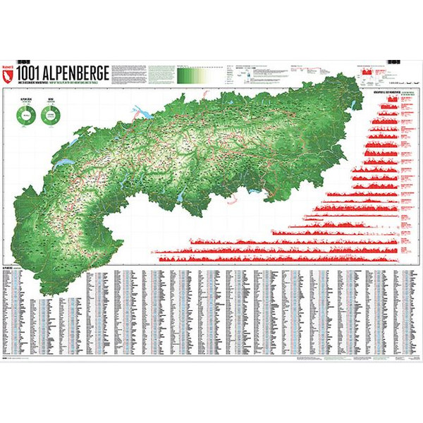Marmota Maps Regionkarta Alpin karta 1001 berg och 20 vandringsleder