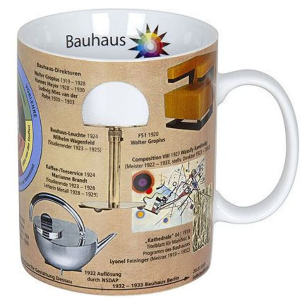 Könitz Bauhaus vetenskapsmugg