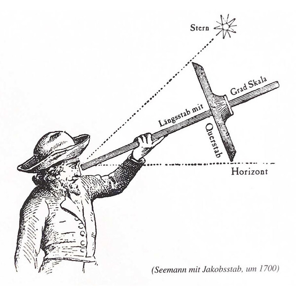 AstroMedia Byggsats Der Jakobsstab