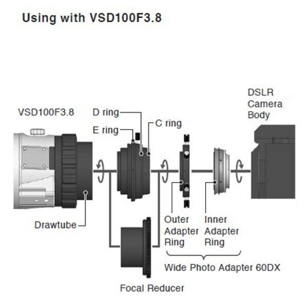 Vixen Kameraadapter Adapter 60DX för Nikon