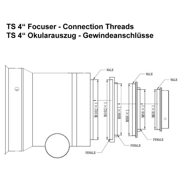 TS Optics Apokromatisk refraktor AP 140/910 ED Triplet Photoline