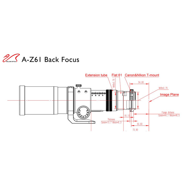 William Optics Apokromatisk refraktor AP 61/360 ZenithStar ZS61 II OTA Guidescope-Set