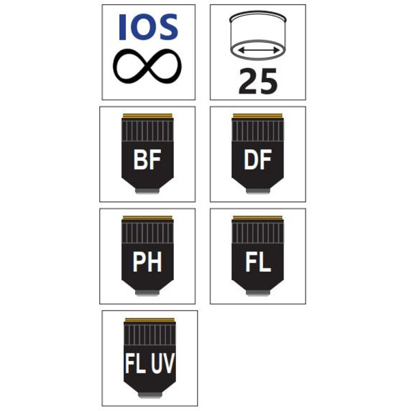 Optika Objektiv IOS LWD U-PLAN F PH 20x/0,45 - M-1177