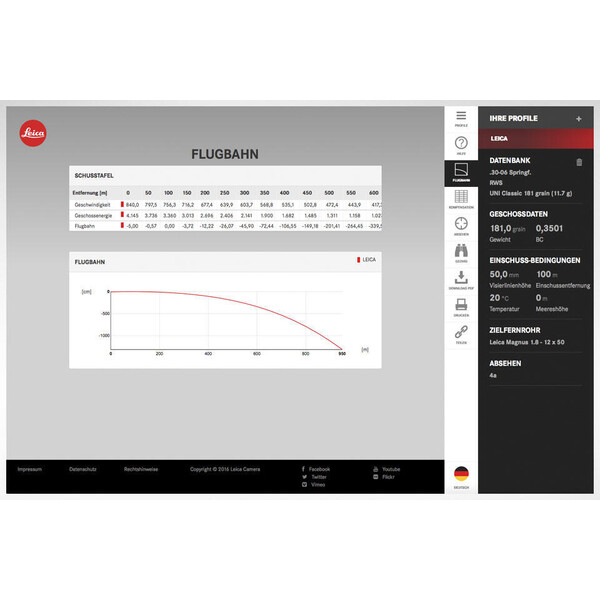 Leica Kikare Geovid 8x42 3200.COM