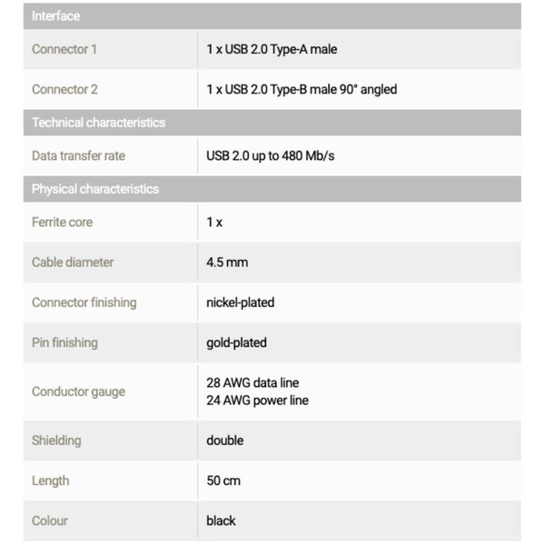 PegasusAstro USB-kabel uppsättning 2x USB2.0 Typ-B 50cm