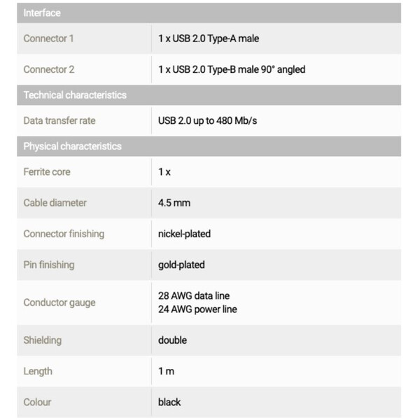 PegasusAstro USB-kabel uppsättning 2x USB2.0 Typ-B 1m