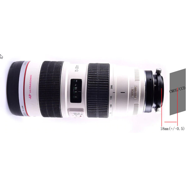 Artesky Objektivadapter M48 för Canon EOS-objektiv