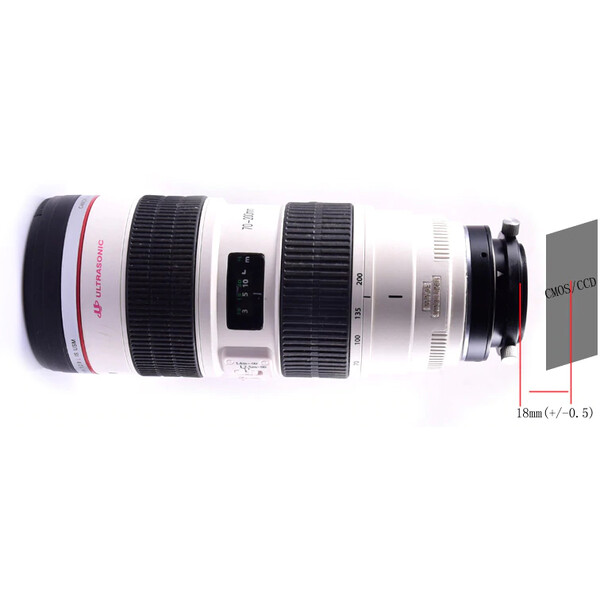 Artesky M54-adapter för Canon EOS-objektiv