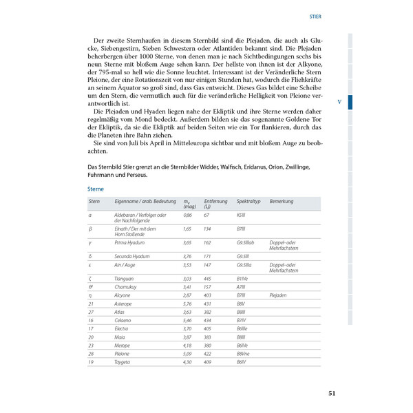 Astronomie-Verlag Stjärnornas myter