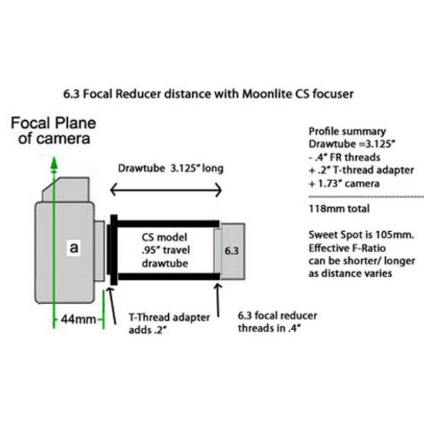 MoonLite Fokuserare SCT Focuser 2" CS Model