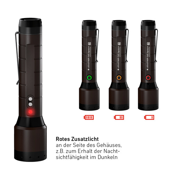 LED LENSER Ficklampa P6R Signatur