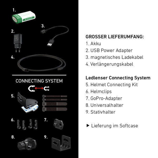 LED LENSER Pannlampa H7R signatur