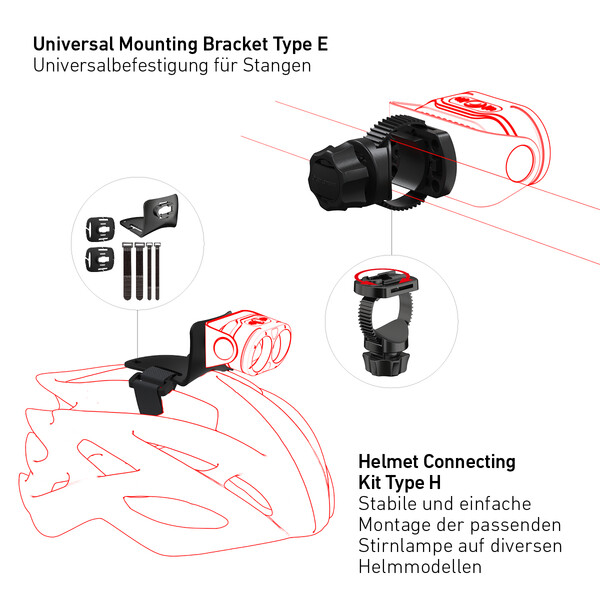 LED LENSER Pannlampa H7R signatur