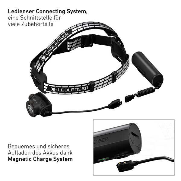 LED LENSER Pannlampa H7R Signatur