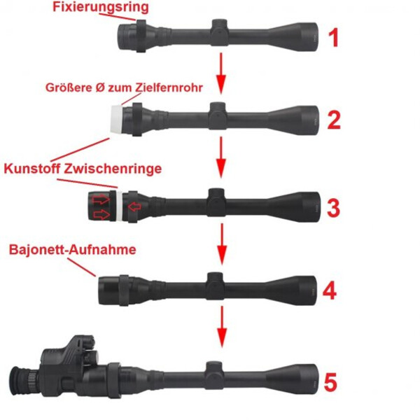 Sytong Okularadapter 35-47 mm universaladapter med snabblås