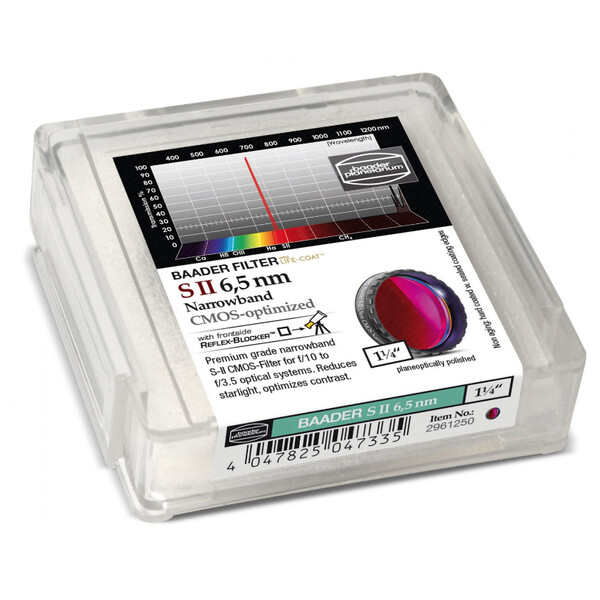 Baader Filter SII CMOS Narrowband 1,25"