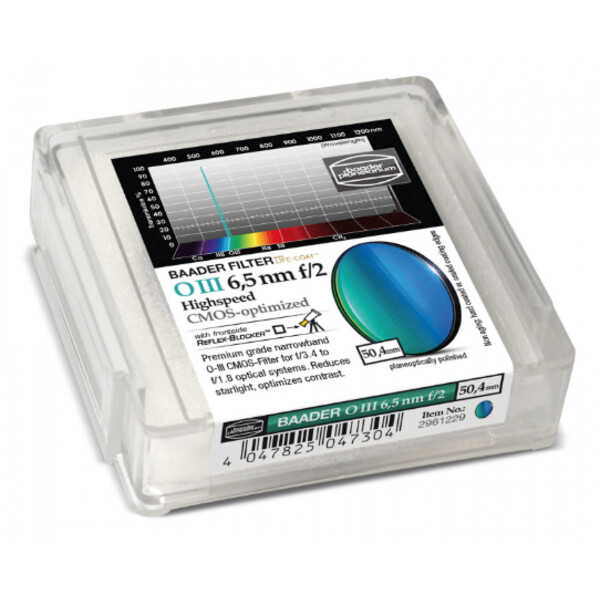 Baader Filter OIII CMOS f/2 Highspeed 50,4 mm