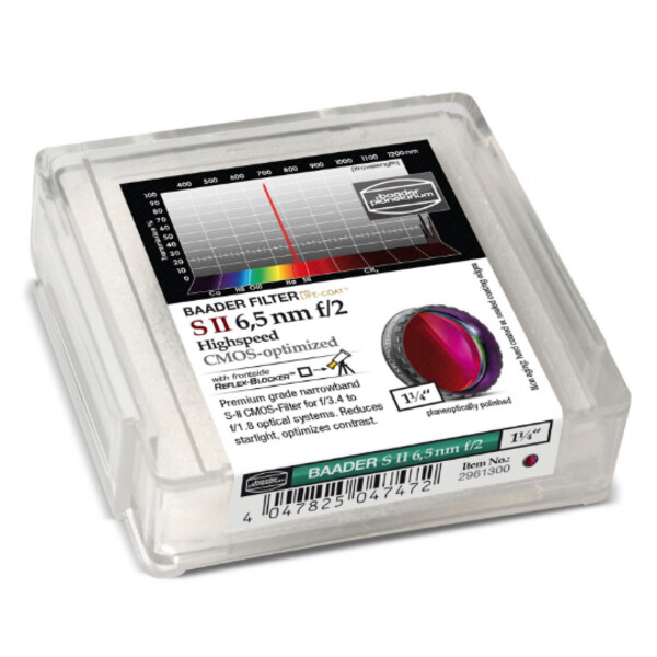 Baader Filter SII CMOS f/2 Highspeed 1,25"