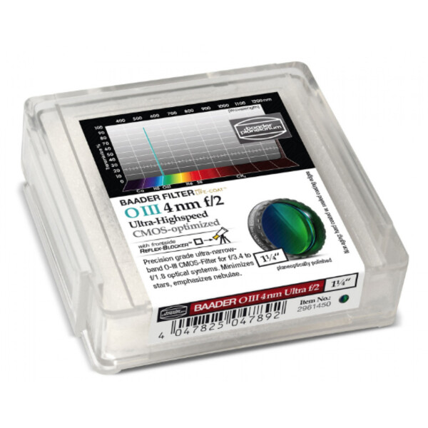 Baader Filter OIII CMOS f/2 Ultra-Highspeed 1,25"