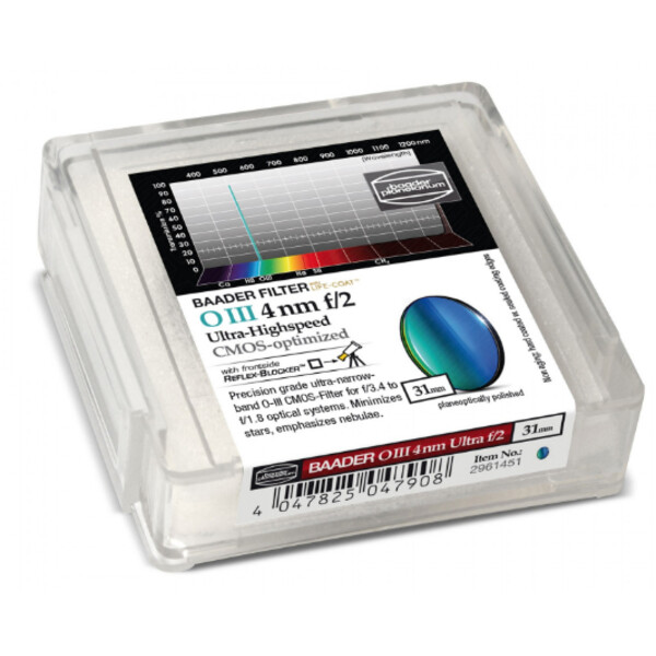 Baader Filter OIII CMOS f/2 Ultra-Highspeed 31mm