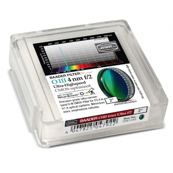 Baader Filter OIII CMOS f/2 Ultra-Highspeed 2"