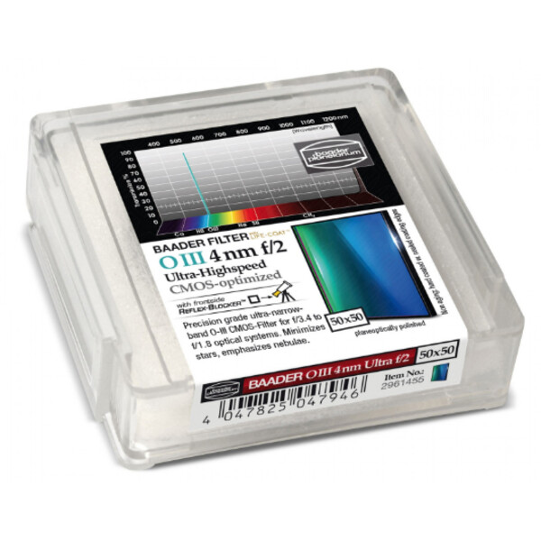Baader Filter OIII CMOS f/2 Ultra-Highspeed 50x50mm