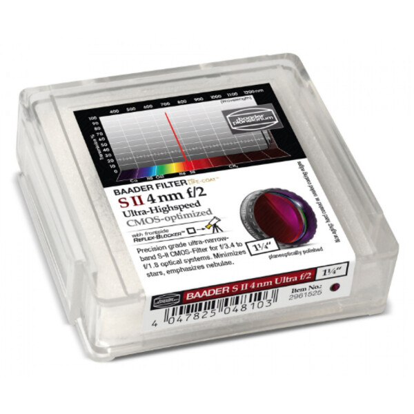 Baader Filter SII CMOS f/2 Ultra-Highspeed 1,25"