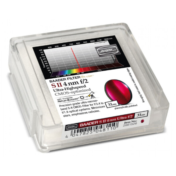 Baader Filter SII CMOS f/2 Ultra-Highspeed 31mm