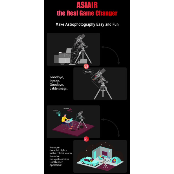 ZWO ASIAIR PLUS (32GB) astrofotograferingsdator