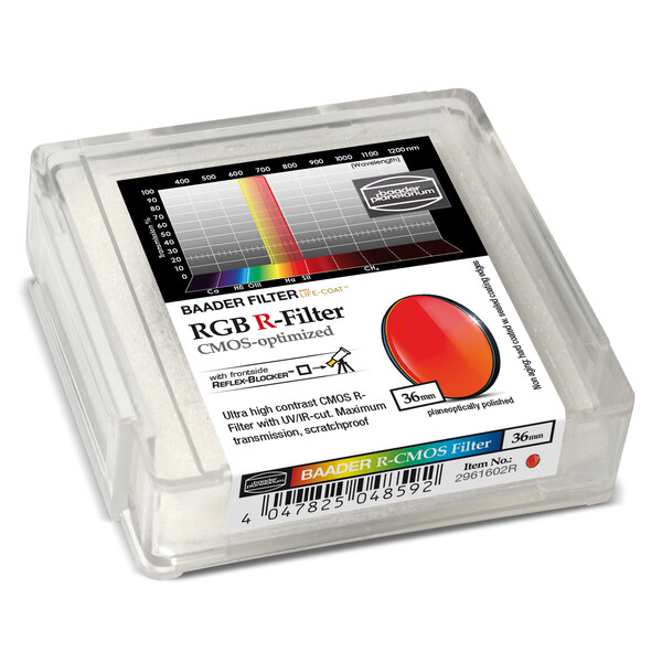 Baader Filter RGB-R CMOS 36mm