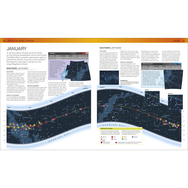 Dorling Kindersley Natthimlen månad för månad