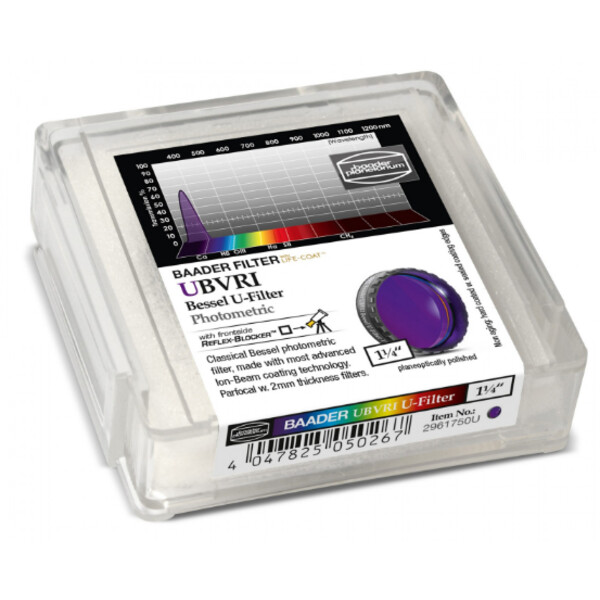 Baader Filter Bessel UBVRI U 1,25"